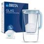 Brita Wasserfilter