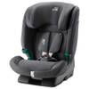 Evolvafix von Britax Römer