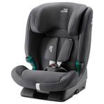 Britax Römer Evolvafix