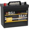 B550248 von BSA