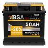 B55044 von BSA