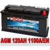 BSA Professional 62007 von BSA
