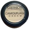 Camouflage Make-up