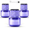 Dyson-V11-Filter von Chain Peak
