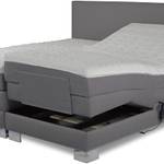 Elektrische Boxspringbetten