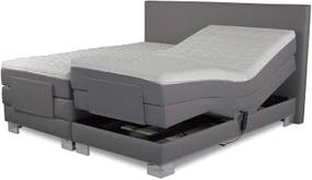 Elektrische Boxspringbetten