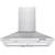 Ciarra CBCS620