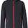 Softshelljacke Kinder