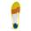 RunPro von CURREX