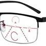 Gleitsichtbrille