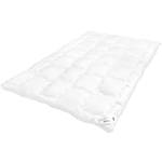 Decoking Ganzjahresdecke