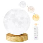 Deng Jr Mond-Lampe
