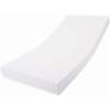 PRO Soft von Dibapur