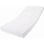Dibapur PRO Soft
