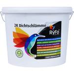 RyFo Colors 2K