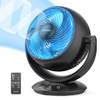 Tischventilator von Dr. Prepare
