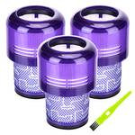 Ecnaka Dyson-V11-Filter