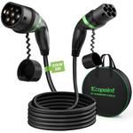 Ecopoint ‎EVC-M2F2-332