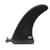 Eisbach Riders SUP-Finne