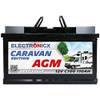 AGM Caravan Edition V2 von Electronicx