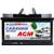 Electronicx AGM Caravan Edition V2