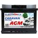 Electronicx Caravan Edition V2 AGM Batterie Produktvergleich