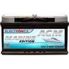 120 Ah Electronicx Marine von Electronicx