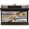 Solar Edition AGM von Electronicx