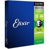 19052 von Elixir