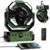 Camping Ventilator von ELZO