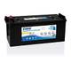 Exide G140 Produktvergleich