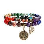 Chakra-Armband