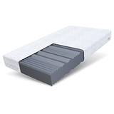 Fdm Comfort Plus