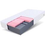 Fdm Select Max Double Matratze
