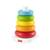 Fisher-Price GRF09