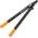 PowerGear II von Fiskars
