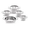 Original-Profi Collection von Fissler