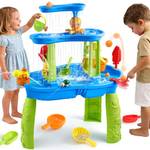Fruse Wasserspieltisch