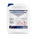 Ammoniaklösung
