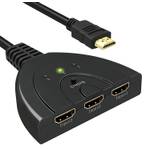 Gana HS1080