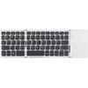 Klapp Tastatur von GeneralKeys