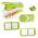 Nicer Dicer Smart von Genius