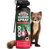 Anti Marderspray von Gerobug