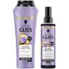 Perfector Purple Shampoo von Gliss