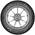 Vector 4Seasons Gen-3 von Goodyear