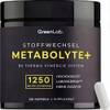 Metabolyte+ von Greenlab