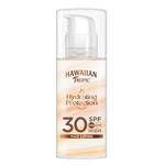 Sonnencreme für unreine Haut
