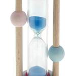 Sanduhr