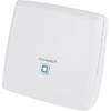 CCU3 von Homematic IP