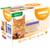 Iams Delights Nassfutter